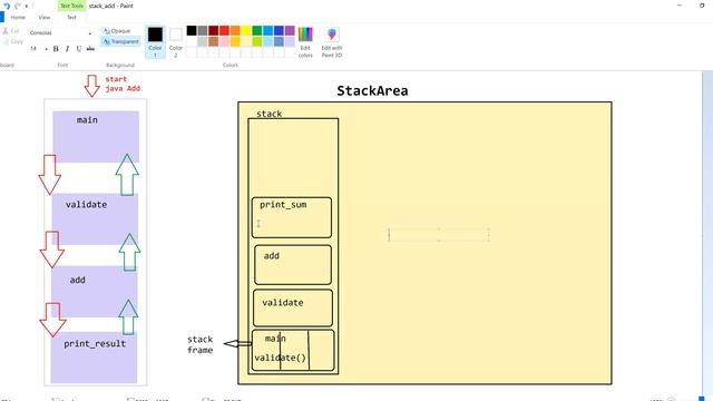 Part 3 : Stackoverflow Error  and jvm stack in Java Programming
