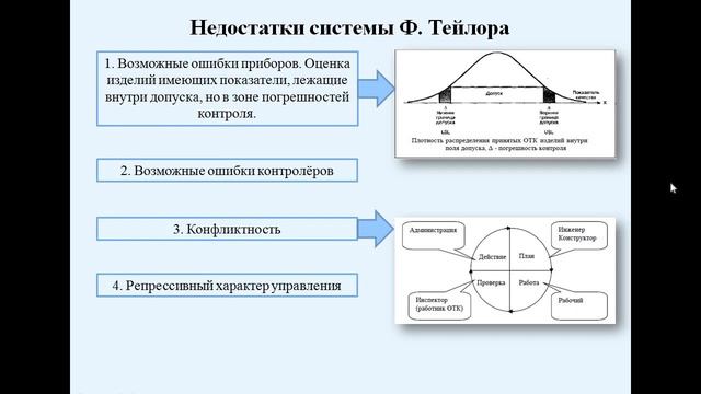 История развития статистических методов контроля и управления качеством