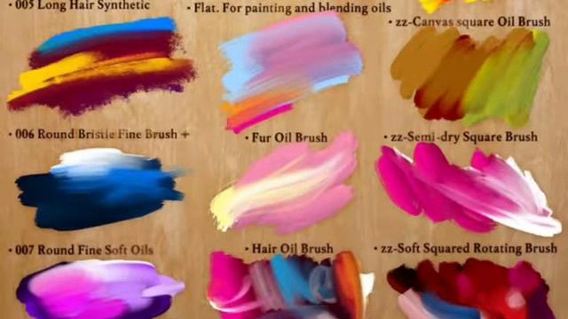 The Perfect Oils photoshop brush смотреть онлайн