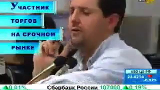 Что такое срочные рынки
