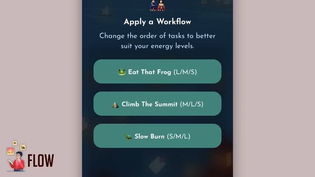The Bento Methodology: Explained смотреть онлайн