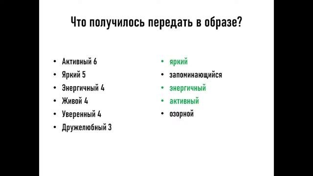 ОТКРЫТЫЙ УРОК курса "Колористика" Академии "Свое Лицо". Тема урока: Эмоция цвета и цветовые образы!