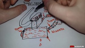 Уходит - тосол, антифриз из расширительного бачка. Просто о сложном
