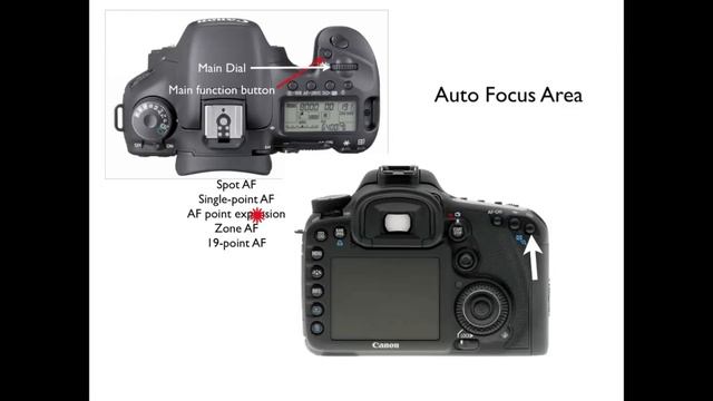 Canon 7D Settings смотреть онлайн