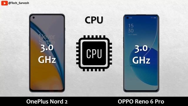 OnePlus Nord 2 vs OPPO Reno 6 Pro смотреть онлайн