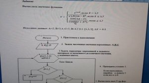 ГРАФИЧЕСКОЕ ОПИСАНИЕ АЛГОРИТМА ЦИКЛИЧЕСКОЙ СТРУКТУРЫ