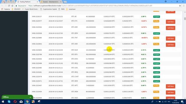 10000$ в управлении бота Crypto World Evolution CWE, отчет о работе за месяц смотреть онлайн