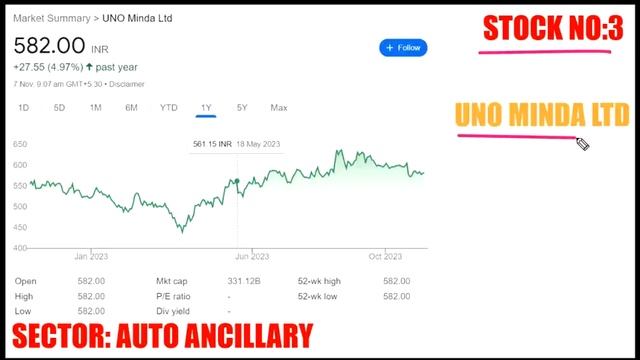 10 RDX Stocks | Explosive Returns | LOW Valuation STOCKS | MultiBAGGERS смотреть онлайн