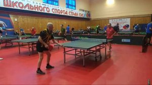 Турнир посвященный Дню Защитника Отечества, на призы Белова С. Н. 25.02.2024