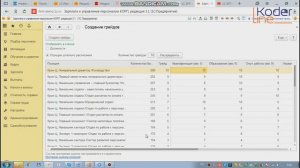 Вебинар «Система грейдирования в программе 1С:ЗУП КОРП 3.1»