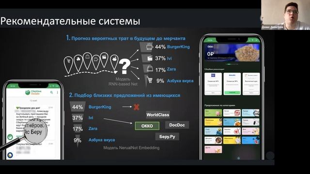 Искусственный интеллект в банковской сфере Зачем Сберу нужны Data Scientists. Денис Димитров смотреть онлайн