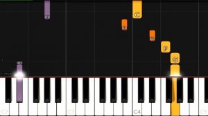 TOP 10 TIKTOK SONGS OF 2023 | EASY Piano Tutorial