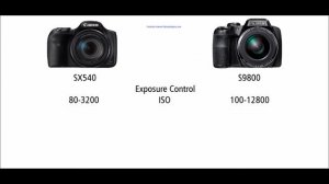 Canon PowerShot SX540 HS vs Fujifilm FinePix S9800