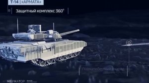 Самый современный и технологичный танк в мире. Т-14 Армата.