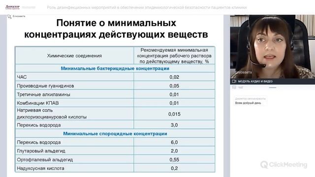 Роль дезинфекционных мероприятий в обеспечении эпидемиологической безопасности пациентов клиники