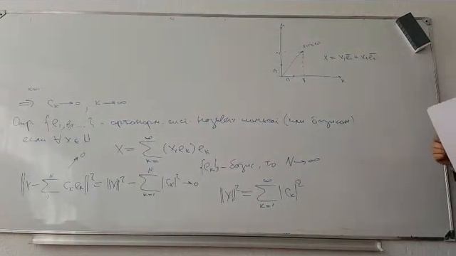 Р.В. Шамин. Функциональный анализ анализ - лекция № 10