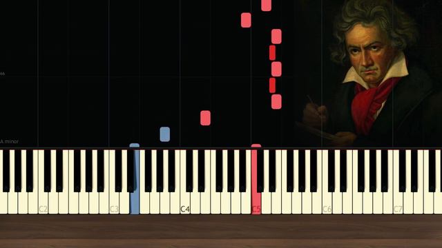 FUR ELISE (full version) piano tutorial | Beethoven смотреть онлайн