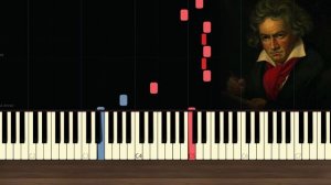 FUR ELISE (full version) piano tutorial | Beethoven