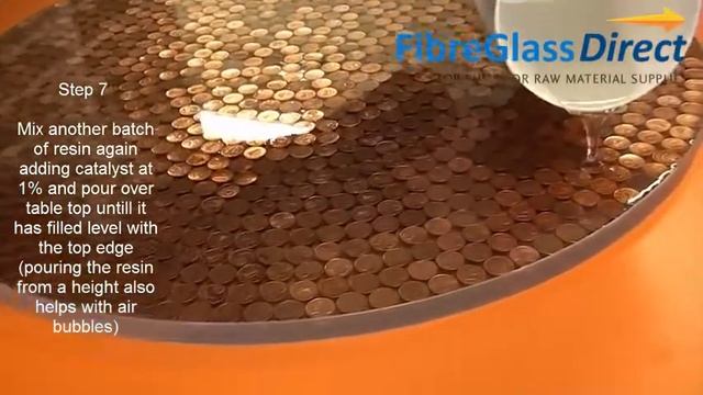 Декор стола монетами смотреть онлайн