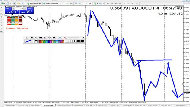 Что происходит? Почему происходит обвал? смотреть онлайн