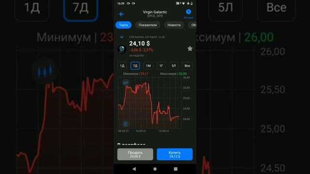 Какие акции покупать? Металлургов или нефтянку? Нет, покупаю старых знакомых смотреть онлайн