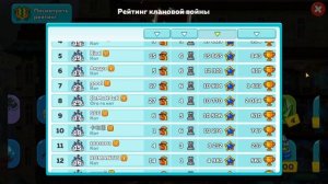 Hustle Castle. Как выбирать награду из клан сундука (видео для новичков)