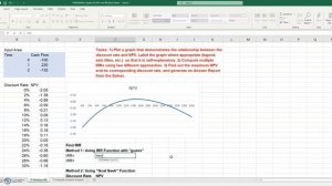 2 Ways to Find Multiple IRRs in Excel