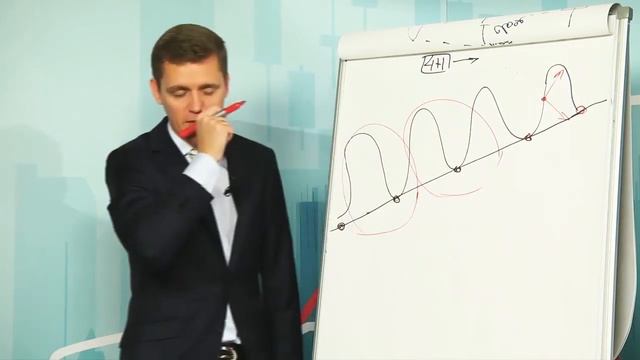 Форекс. Александр Калашников. СИСТЕМА