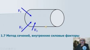 СМ -1.7 Метод сечений, внутренние силовые факторы (ВСФ)