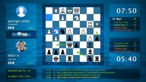 Анализ шахматной партии: george cadar - Ildar Is, 0-1 (по ChessFriends.com)