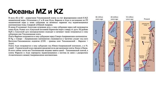 Лекция для сна ? История геологии ? Руслан Габдуллин ?Познавательное видео