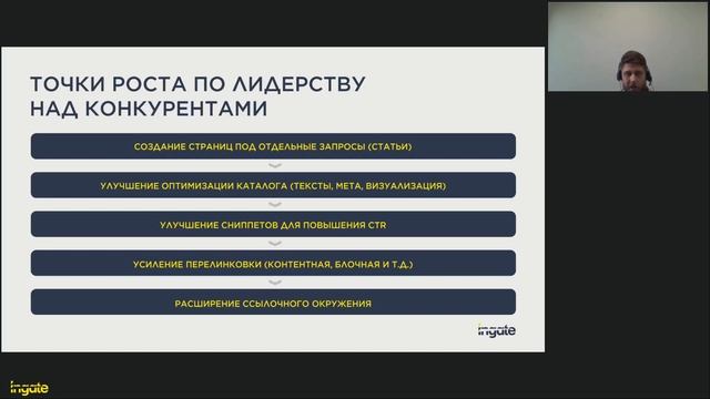 Как создать SEO-стратегию продвижения сайта смотреть онлайн