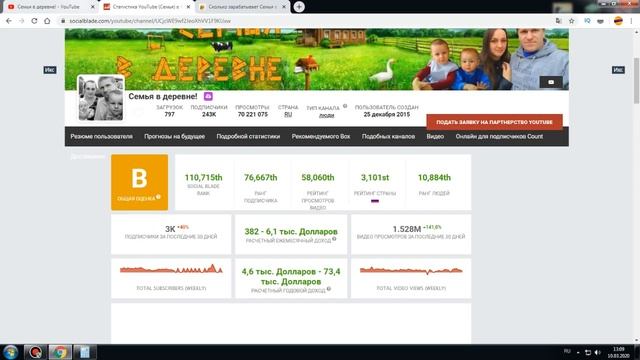 Сколько зарабатывает Семья в деревне смотреть онлайн