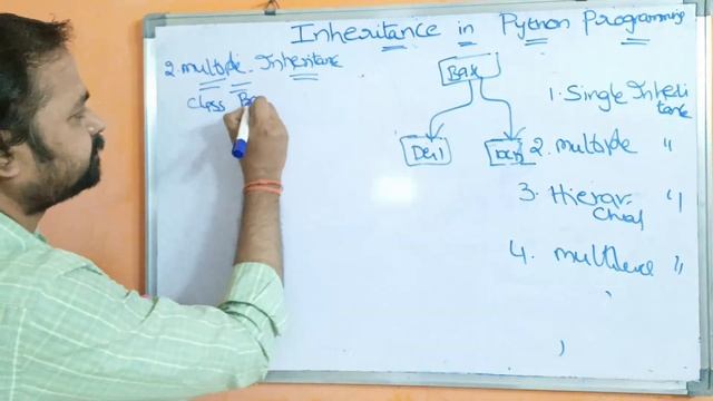Inheritance in Python Programming|| Types of Inheritance ||Single |Multiple |Hierarchical|Multileve