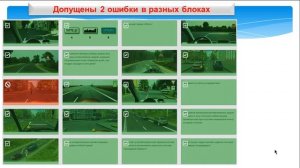 Оценка теоретического экзамена в ГИБДД