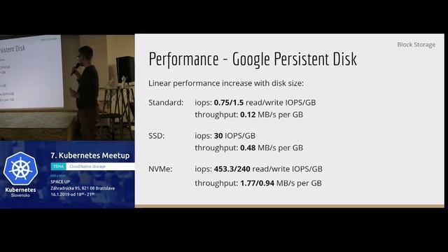 7. CNCF Kubernetes meetup || A Guide To Cloud Storage || Matej Čapkovič смотреть онлайн