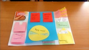 презентация лэпбука