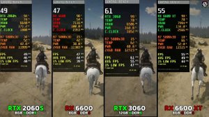 RTX 2060 Super vs RX 6600 vs RTX 3060 vs RX 6600 XT | Ultimate Comparison?