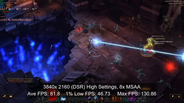 Lenovo Legion 5 (R5 4600H) Gaming Benchmark
