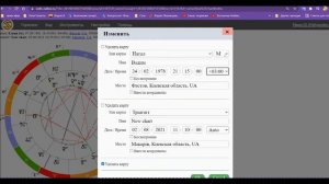 Сотис транзиты. Быстрая интерпретация транзитов на сегодня.