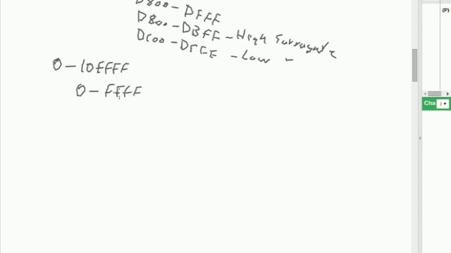 Java - Data Types