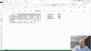 Homework Excel Tutorial, Company B, Part 2, Supply Chain Analytics