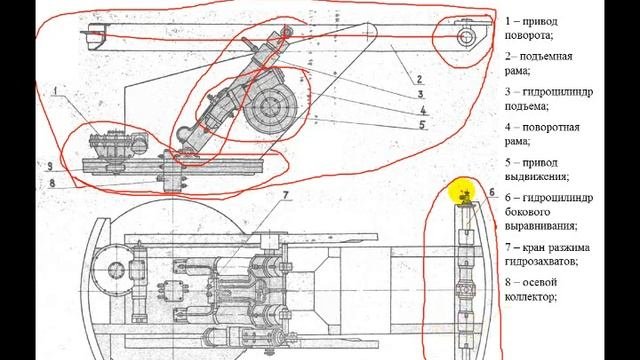 Специальные пожарные автомобили. Лекция 3.