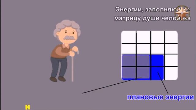 Карма. Две части