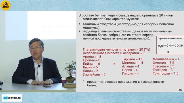 Вячеслав Дубынин: "Обмен веществ, витамины" (Лекция 10) смотреть онлайн