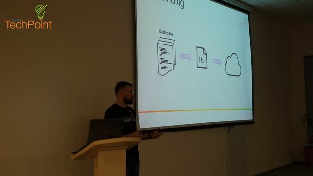 MICROSERVICES WITH 12 FACTORS METHODOLOGY / ПРИЛОЖЕНИЯ 12 ФАКТОРОВ / МЕТОДОЛОГИЯ 12 ФАКТОРОВ смотреть онлайн