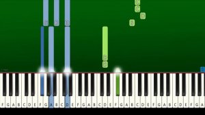 MARINA AND THE DIAMONDS - PRIMADONNA - Piano Tutorial