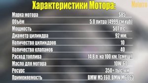 Двигатель BMW S85 - V10 на 5 литров: Мощь и Надежность
