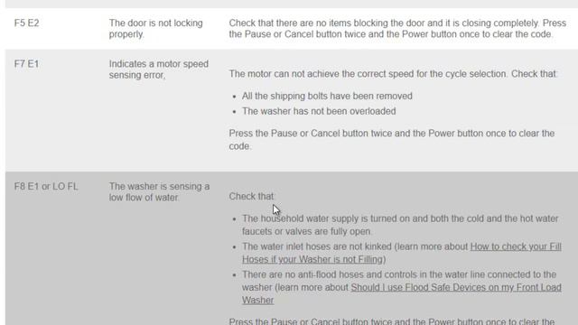 رموز اعطال غسالة اوتوماتيك ( Error Codes in Front Load Washers (whirlpool + LG смотреть онлайн