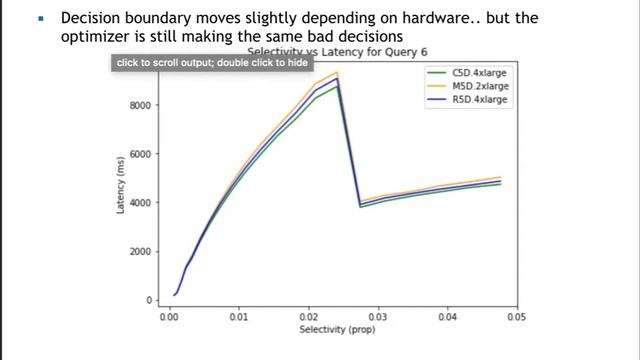 Neural Networks for SQL Query Optimization (Abstract)